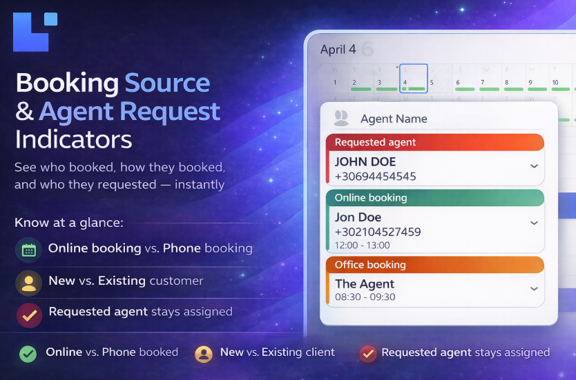 LatePoint Addon – Booking Source & Agent Request Indicators