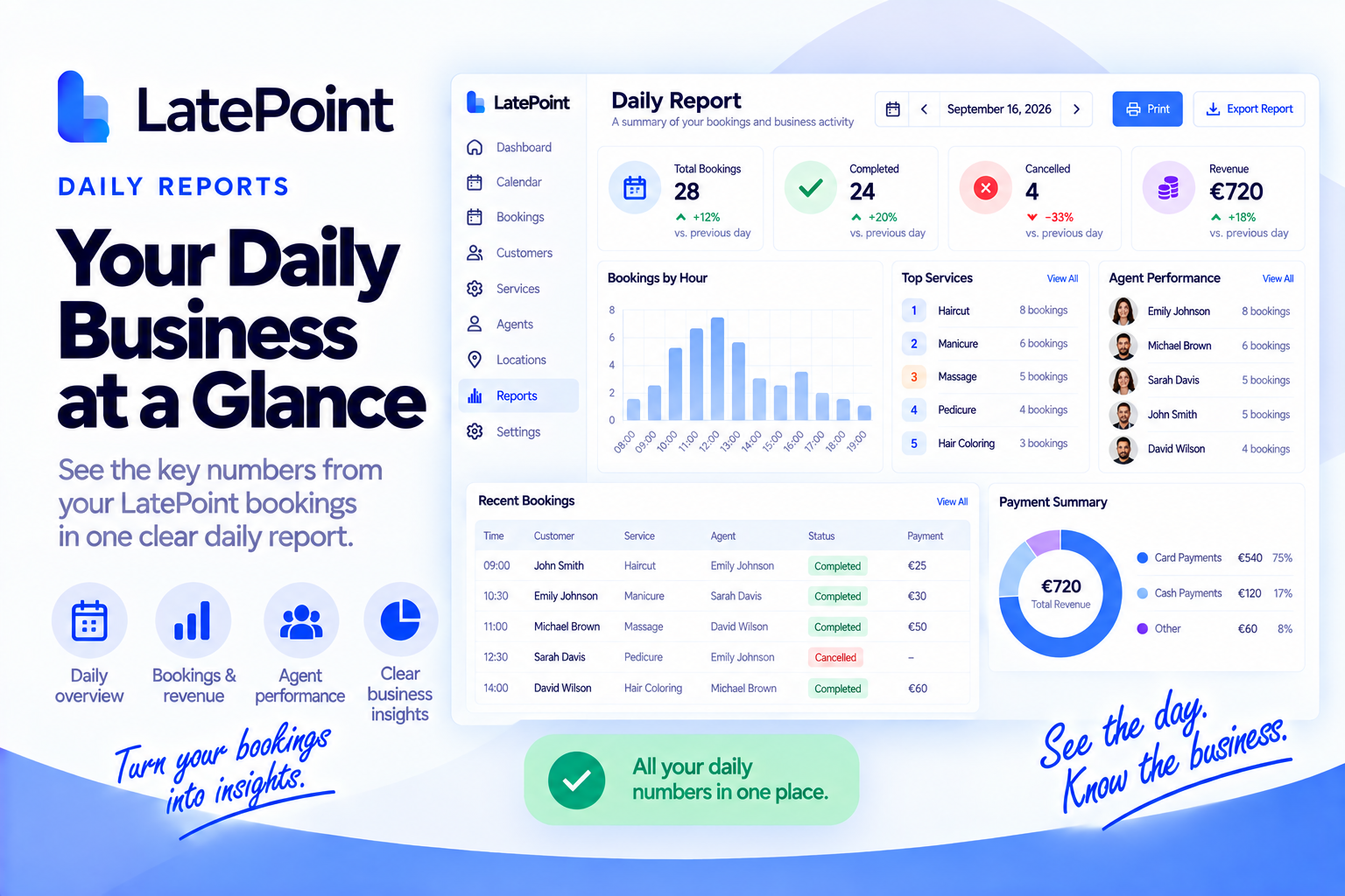 LatePoint - Daily Reports Addon